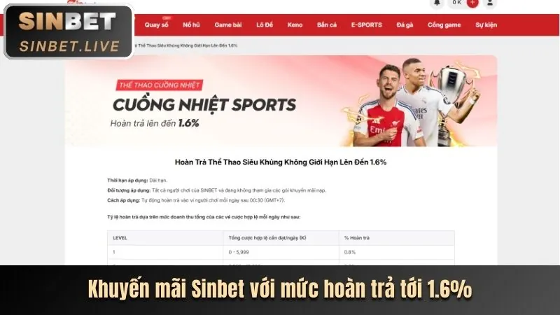Đa dạng trận đấu và chất lượng hình ảnh tại CM888